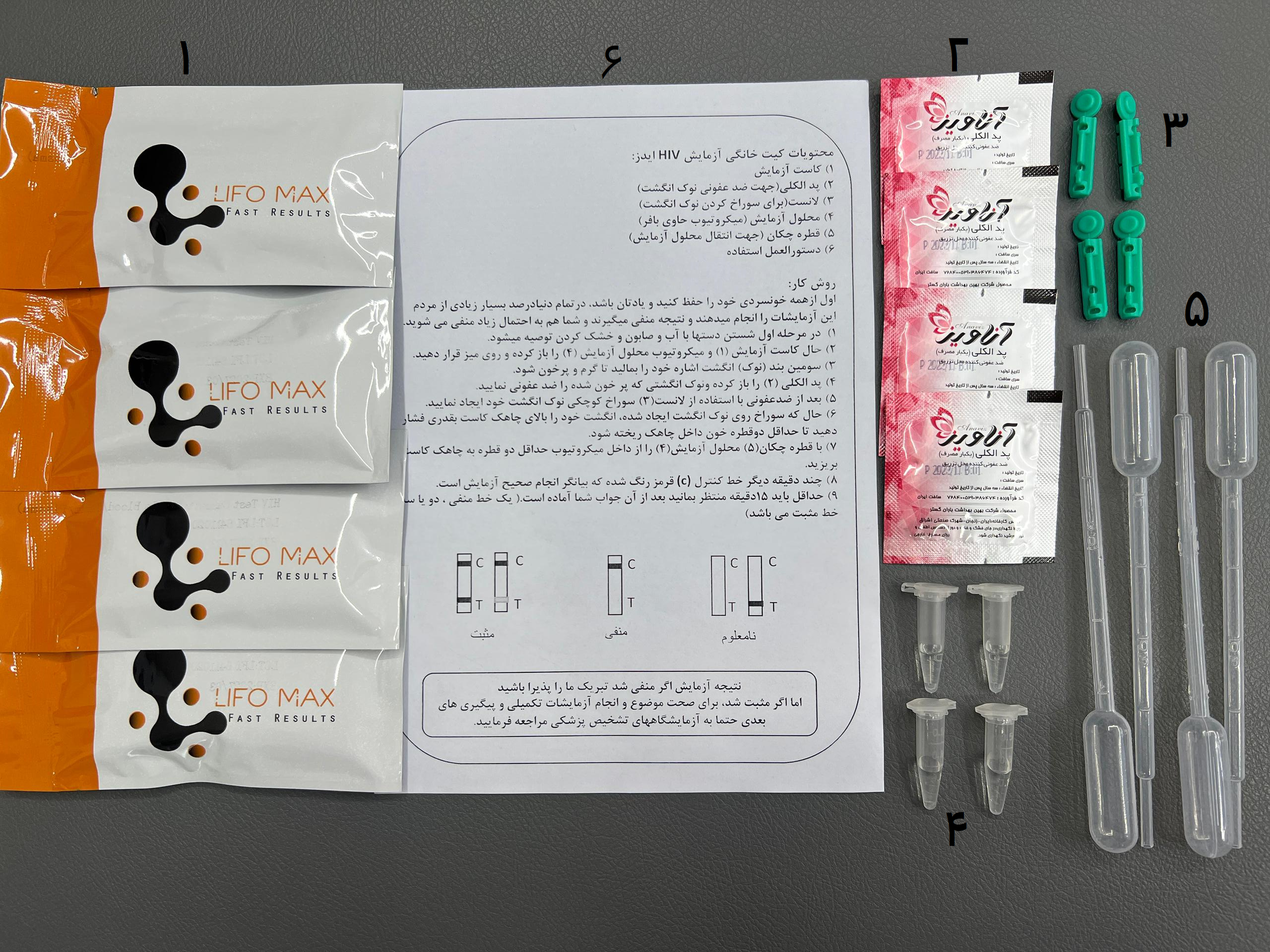 پیشنهادی پارتنری ( 4 کیت ایدز LIFO MAX)
